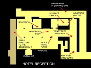 Map of the Lobby by film analysis and producer Rob Ager.