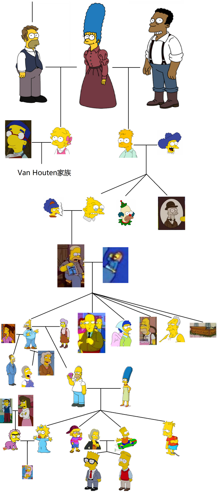 现代篇.png
