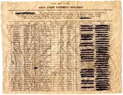 The East Coast Assembly Manifest, listing the members of the east coast chapters as of 1985.