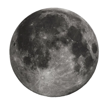 The Moon | The Solar System Wiki | Fandom