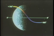 A diagram shows the temperature of Mercury, ranging from 100 K (−173 °C; −280 °F) at night to 700 K (427 °C; 800 °F) during the day at some equatorial regions. Copyright © 1991 Don Barrett