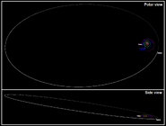 Sedna the dwarf planet with most eccentric orbit