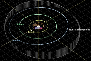 278361) 2007 JJ43 | The Solar System Wiki | Fandom