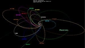 Planet nine-etnos now-new2