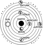 1200px-Ptolemaic system (PSF)