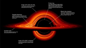 Black hole's accretion disk.jpg