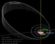 2018 AG37 "FarFarOut", the further TNO discovered as of now