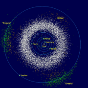 Asteroid Belt