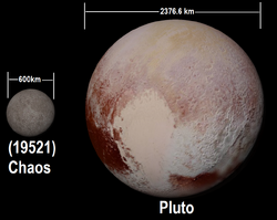 Size comparison of Pluto to another, smaller object, Chaos.