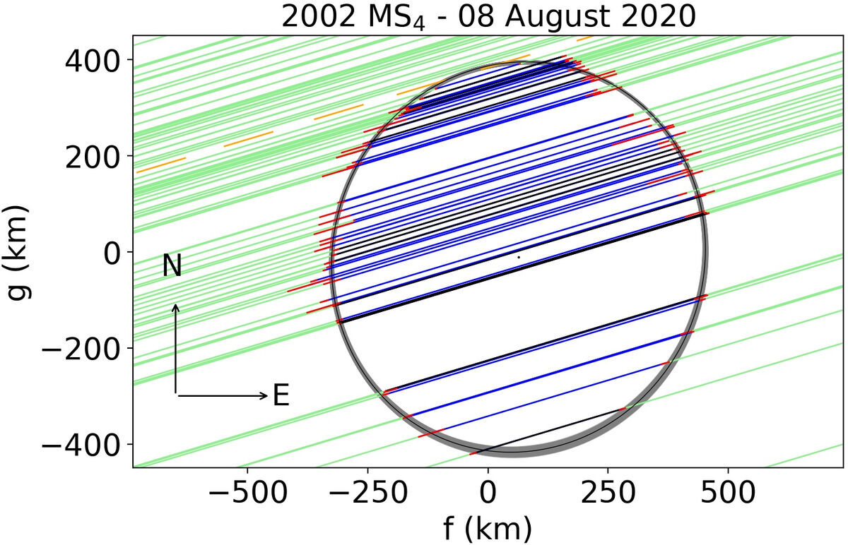 Unnamed Mountain on 307261 Máni | The Solar System Wiki | Fandom