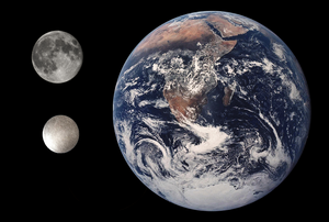 Eris Earth and Moon size comparison