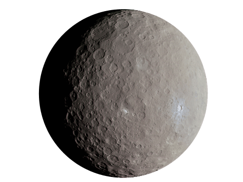 ceres the planet in solar system