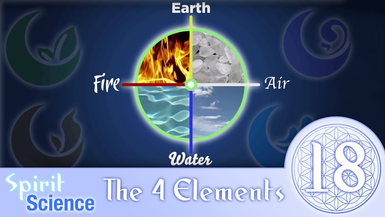the 4 elements