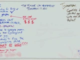 Whiteboards