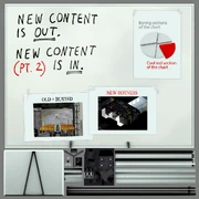 Ceda easel01 ncp2 chart