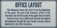 Museum Office Layout Plaque