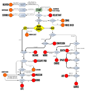 https://static.wikia.nocookie.net/thestanleyparable/images/a/ad/LHrOq-1-.png/revision/latest/scale-to-width-down/300?cb=20141229065255