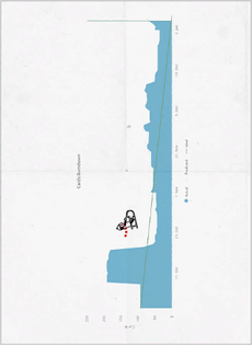 PaperTexture Line Rider