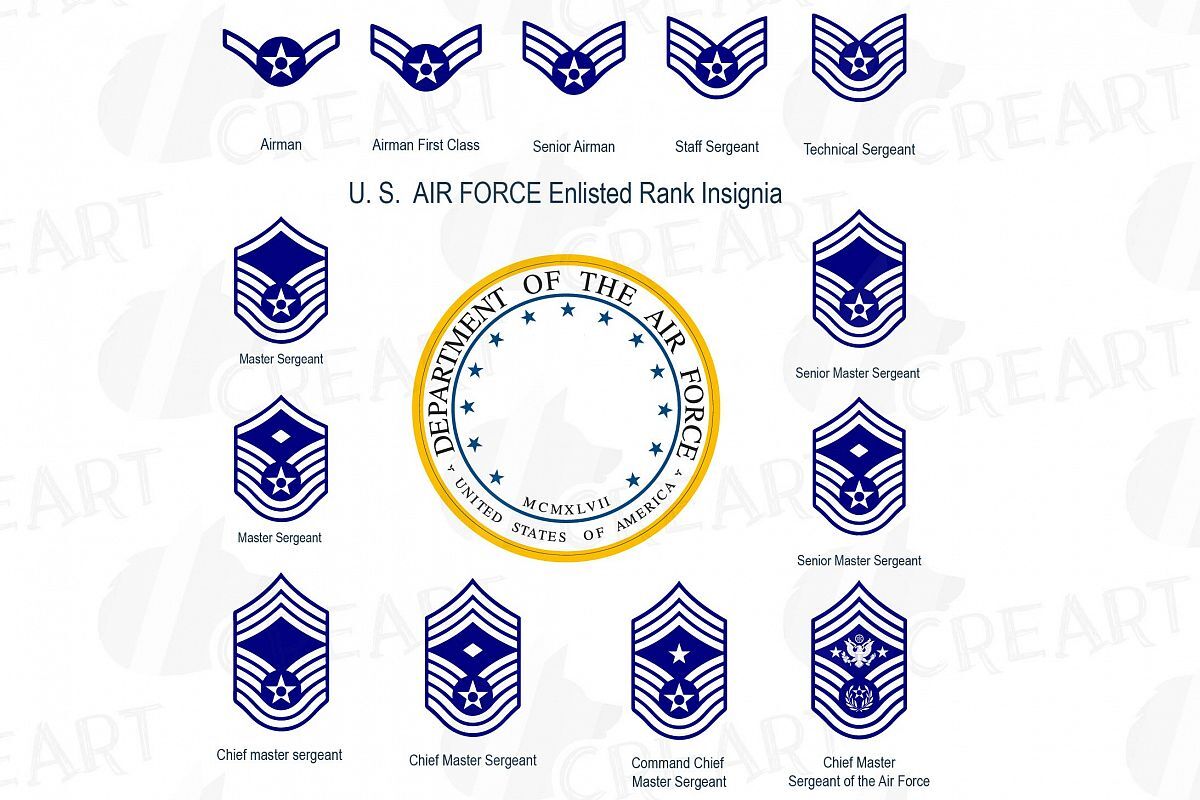 Air Force Msgt List 2025