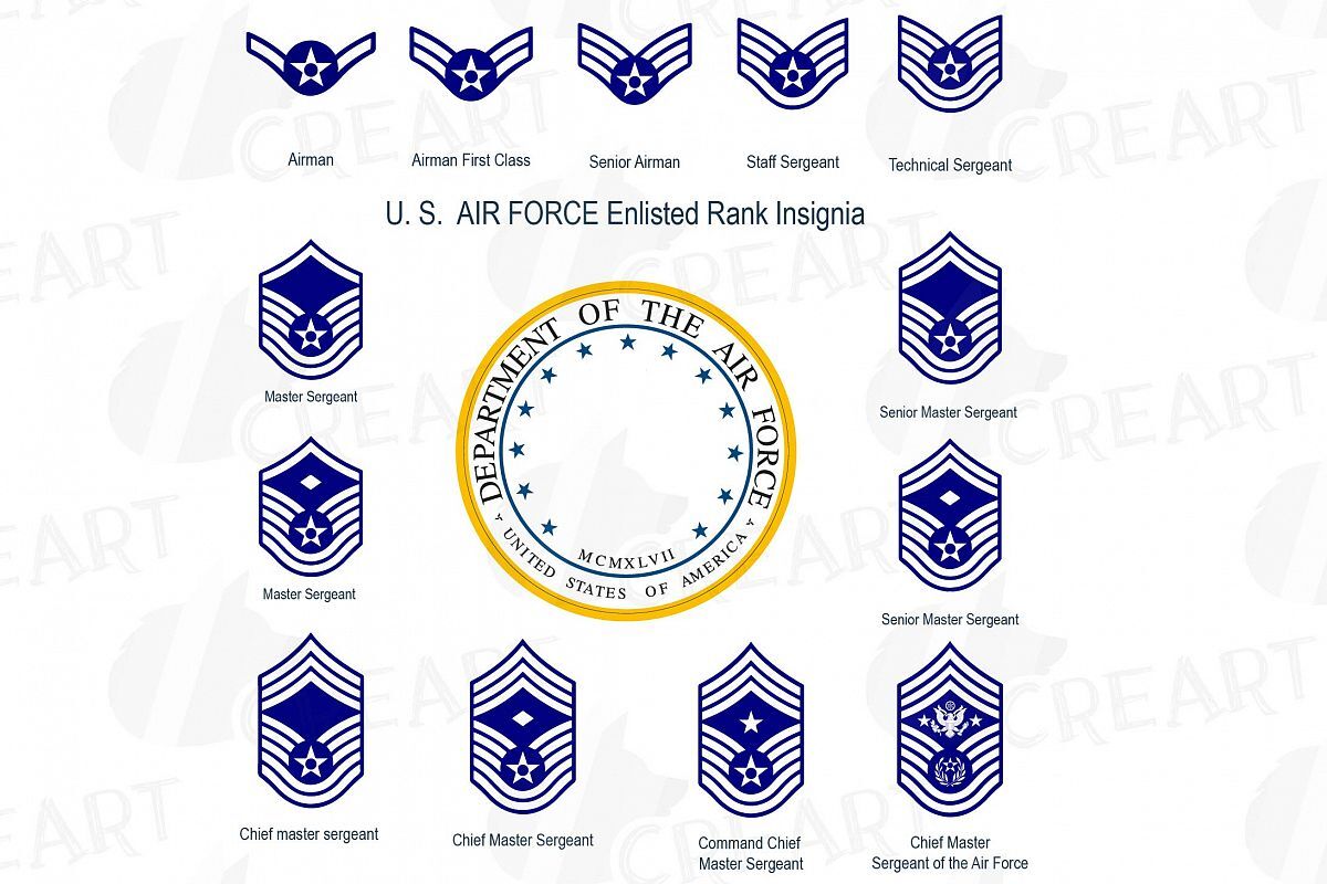 United States Air Force Enlisted Ranks Thestargateprogram Wikia Fandom