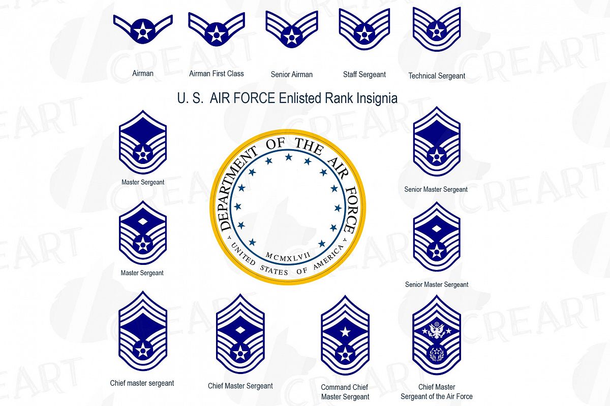 Air Force Officer Ranks Chart