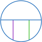 Континентальный Триумвират