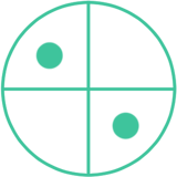 Уэйзи Матакатифу