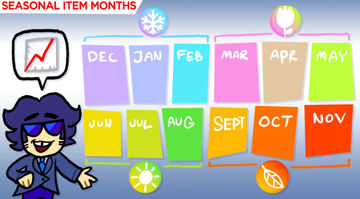 Seasonal item months.jpg