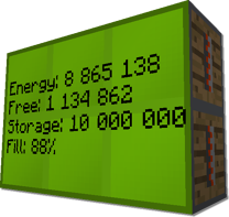 Industrial Information Panel