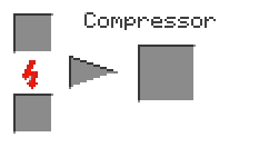 MachineGUI Compressor