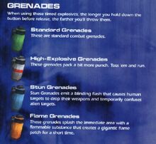 Grenades