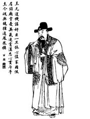 Wang Yun - Qing ZQ-SGYY