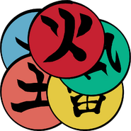 Elements