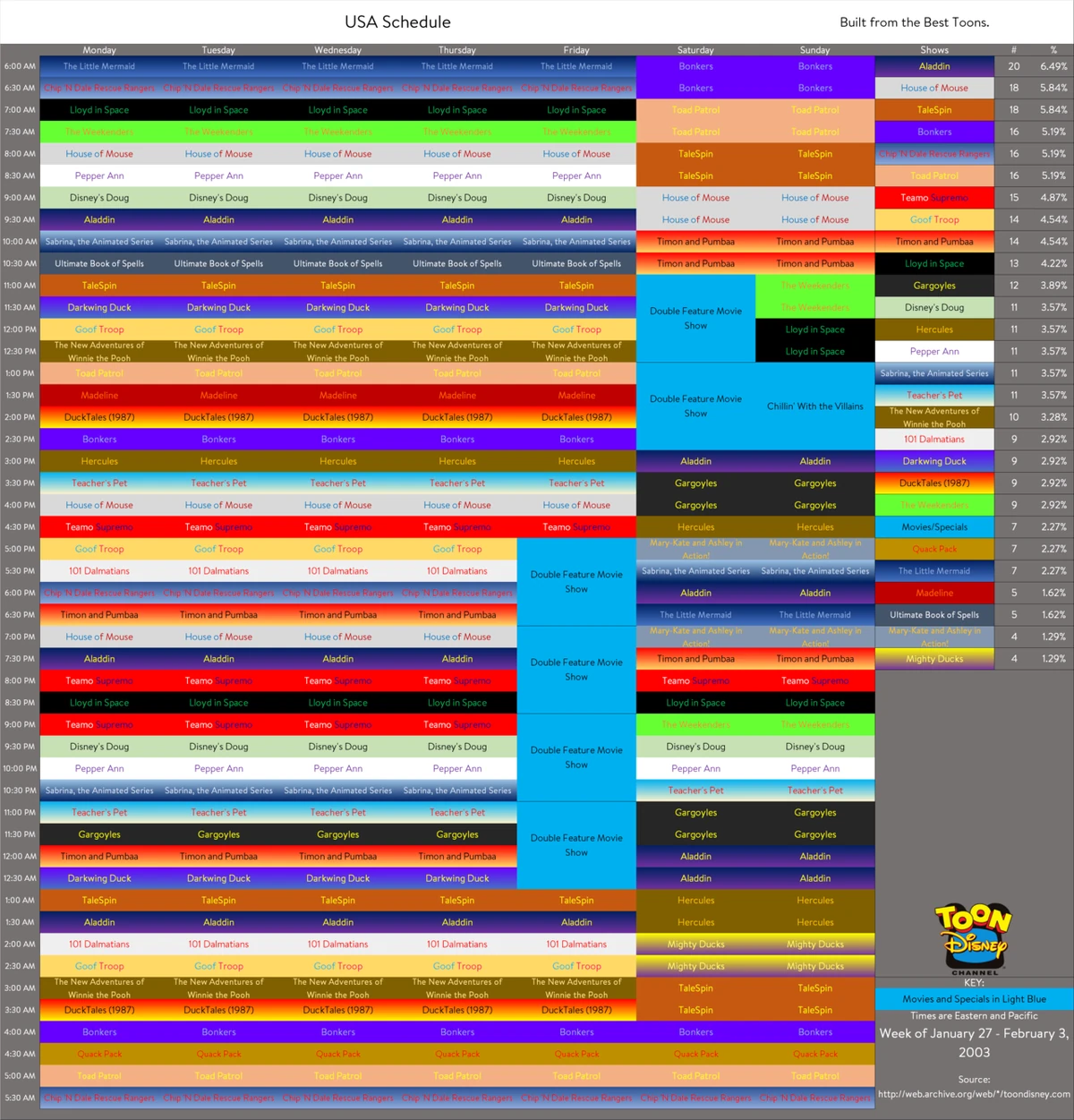 Schedule Toon Disney Wiki Fandom