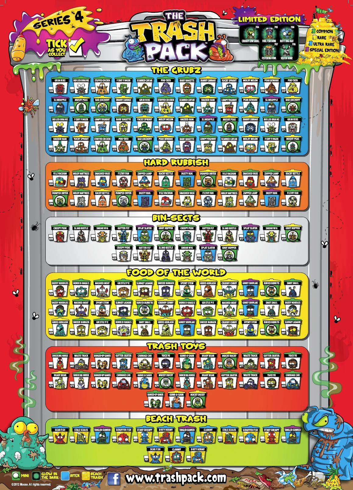 Discuss Everything About The Trash Pack Wiki Fandom