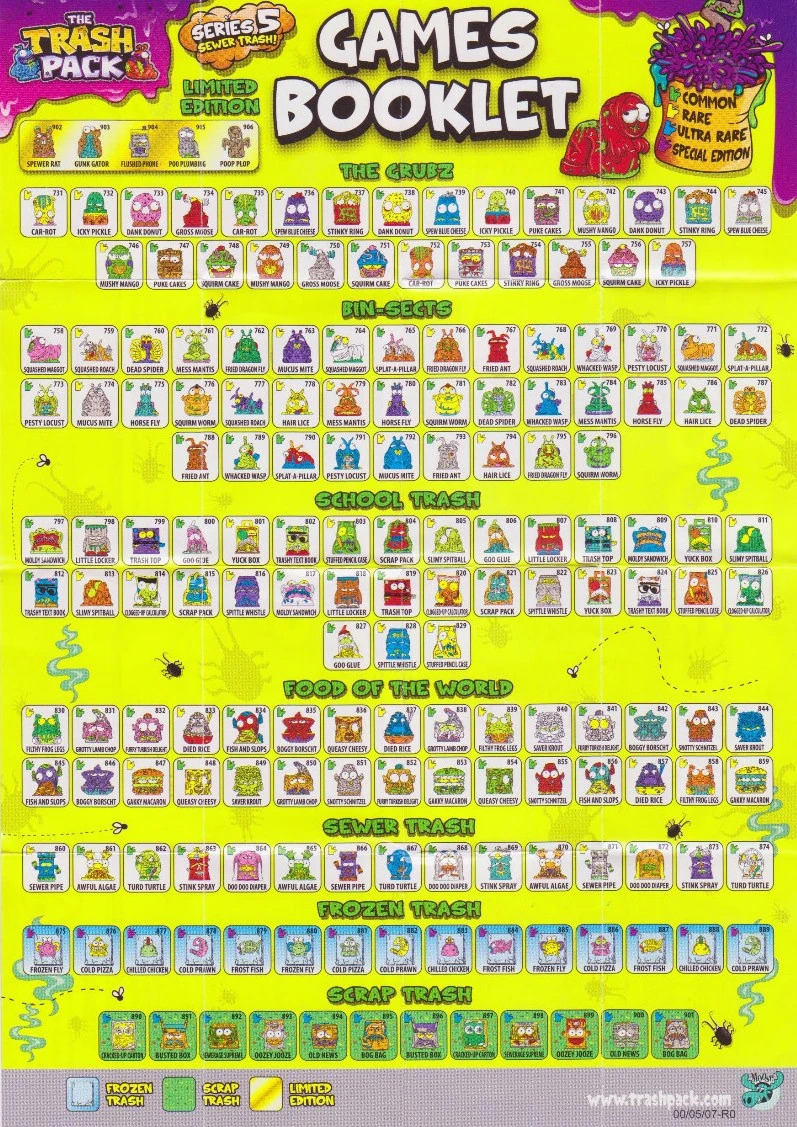 Discuss Everything About The Trash Pack Wiki Fandom
