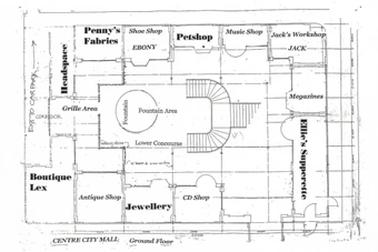 pet shop in phoenix market city