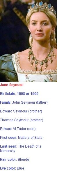 Jane Seymour | The Tudors Series Wiki | Fandom