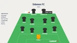 Team Line Up for the Sidemen FC Source: (What's Good Podcast)