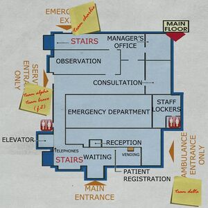 HospitalPlans