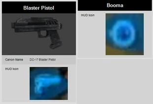 Loadout (recommended to view the full image).