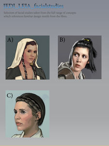 Facial studies