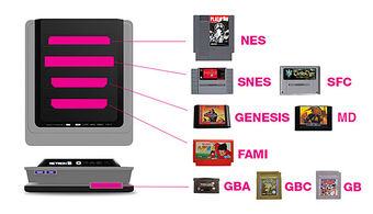 HYPERKIN レトロン5 RETRON5 Amazon.com: Hyperkin RetroN 5: HD Gaming Console for GBA/Gbc