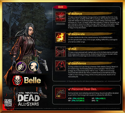 TWD All Stars Codes Wiki - Try Hard Guides