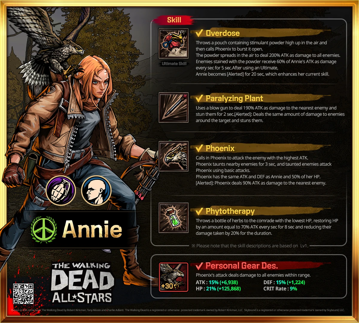 1.5 Update | The Walking Dead: All-Stars Wiki | Fandom