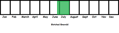 Blotched Emerald TL