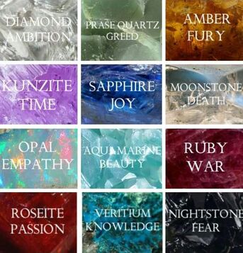 Gemstone Alignments The Young Elites Wiki Fandom