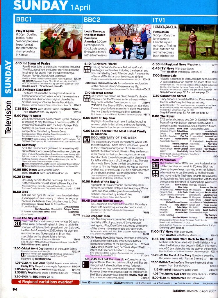 01 April 2007 A Pop Culture Scrapbook Fandom