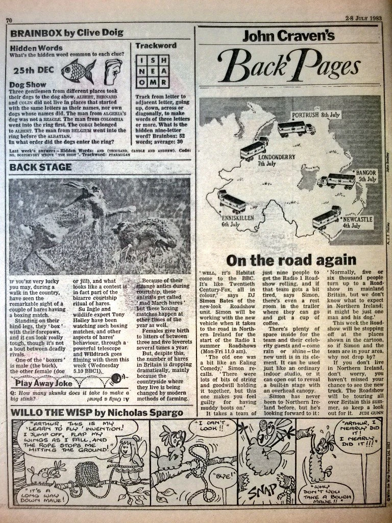04 July 1983 A Pop Culture Scrapbook Fandom