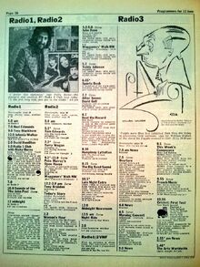1973-06-12 RT 3 radio listings